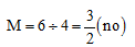 whole number