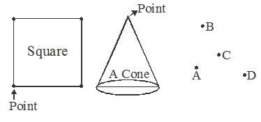 point
