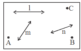 coplanar lines