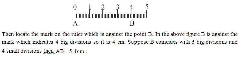 measuring 