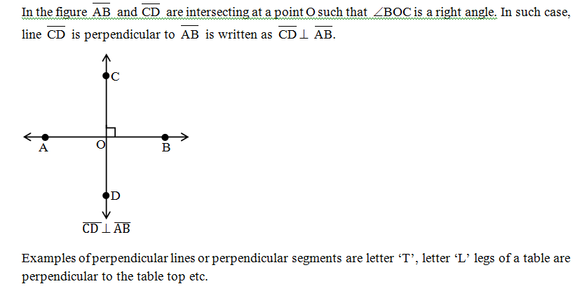 perpendicular lines