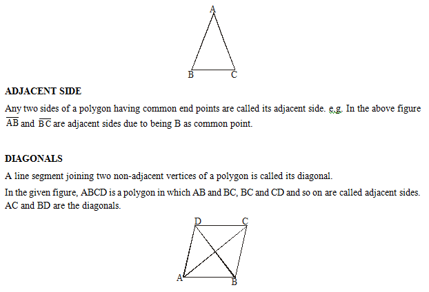 polygon