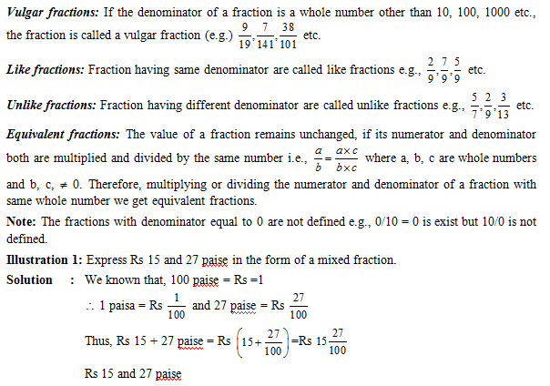 types of fraction