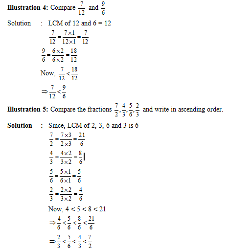 comparison of fractions