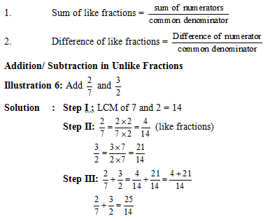 addition and subtraction of fractions