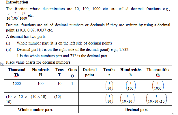 decimals