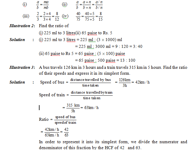properties of ratio