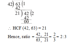 properties of ratio