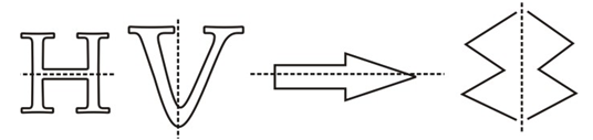 concept of line symmetry