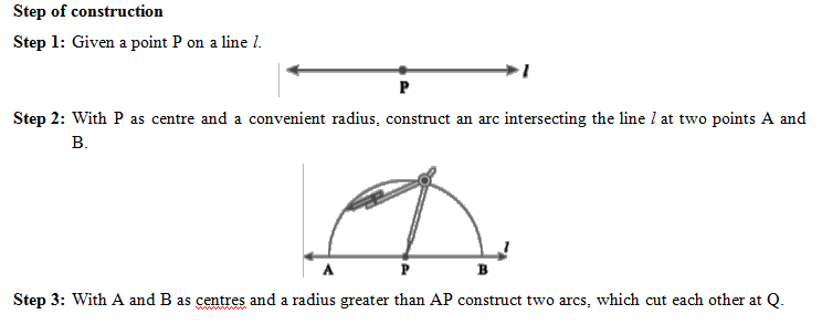 method of ruler and compasses
