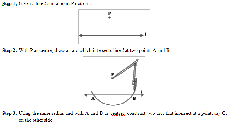 method of ruler and set square