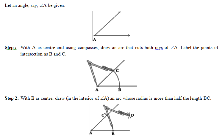 bisector of an angle