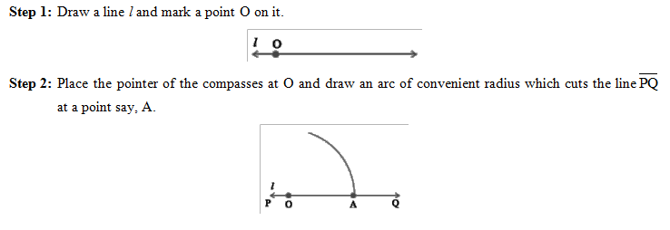 angles of special measures