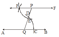 angles of special measures