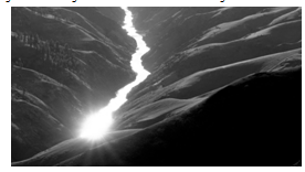 reflection of light