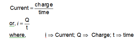 electric current
