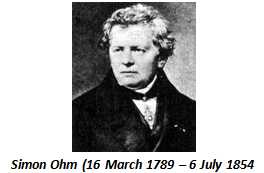 ohms law