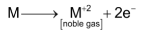 Alkaline Earth Metals
