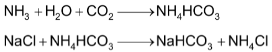Compounds Of Alkali Metals 