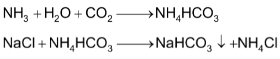 Compounds Of Alkali Metals 