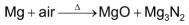 Chemical Properties Of Group – II elements