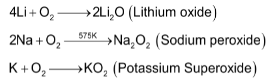 Chemical Properties