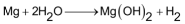 Chemical Properties Of Group – II elements