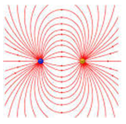 ELECTRIC FIELD AND ELECTRIC POTENTIAL