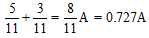 COMBINATION OF RESISTORS
