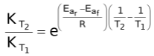 Factors Affecting Equilibrium Constant