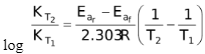 Factors Affecting Equilibrium Constant