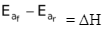 Factors Affecting Equilibrium Constant