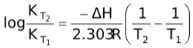 Factors Affecting Equilibrium Constant