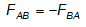 IMPULSE DURING AN IMPACT OR COLLISION