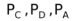 Equilibrium Constants, KC And KP