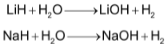 Chemical Properties