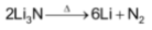 Extraction Of Lithium 