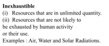 COMPONENTS OF EARTH