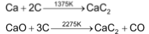 Chemical Properties Of Group – II elements