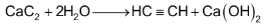 Chemical Properties Of Group – II elements