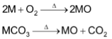 Chemical Properties Of Group – II elements