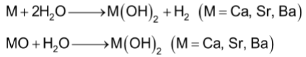 Chemical Properties Of Group – II elements
