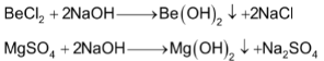Chemical Properties Of Group – II elements