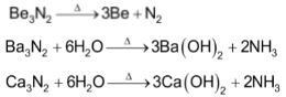 Chemical Properties Of Group – II elements