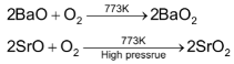 Chemical Properties Of Group – II elements