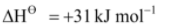 IONIC OR ELECTROVALENT BOND