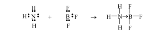 COVALENT BOND