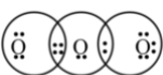 COVALENT BOND