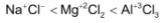 General Characteristic Of The Compounds Of The Alkali Metals 