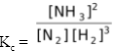 Factors Affecting Equilibrium Constant